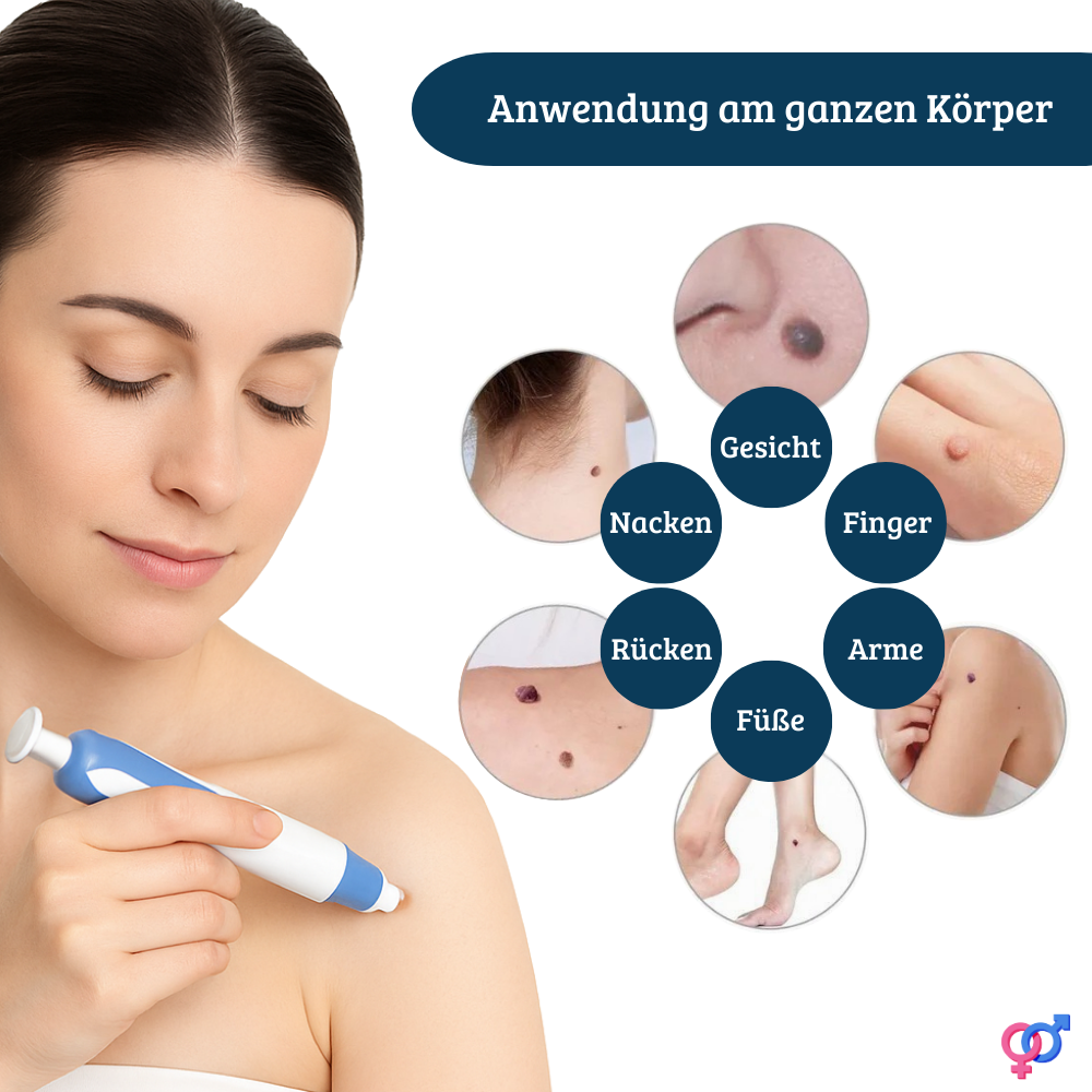 Dermaclean PRO - Dermatologisch getestet