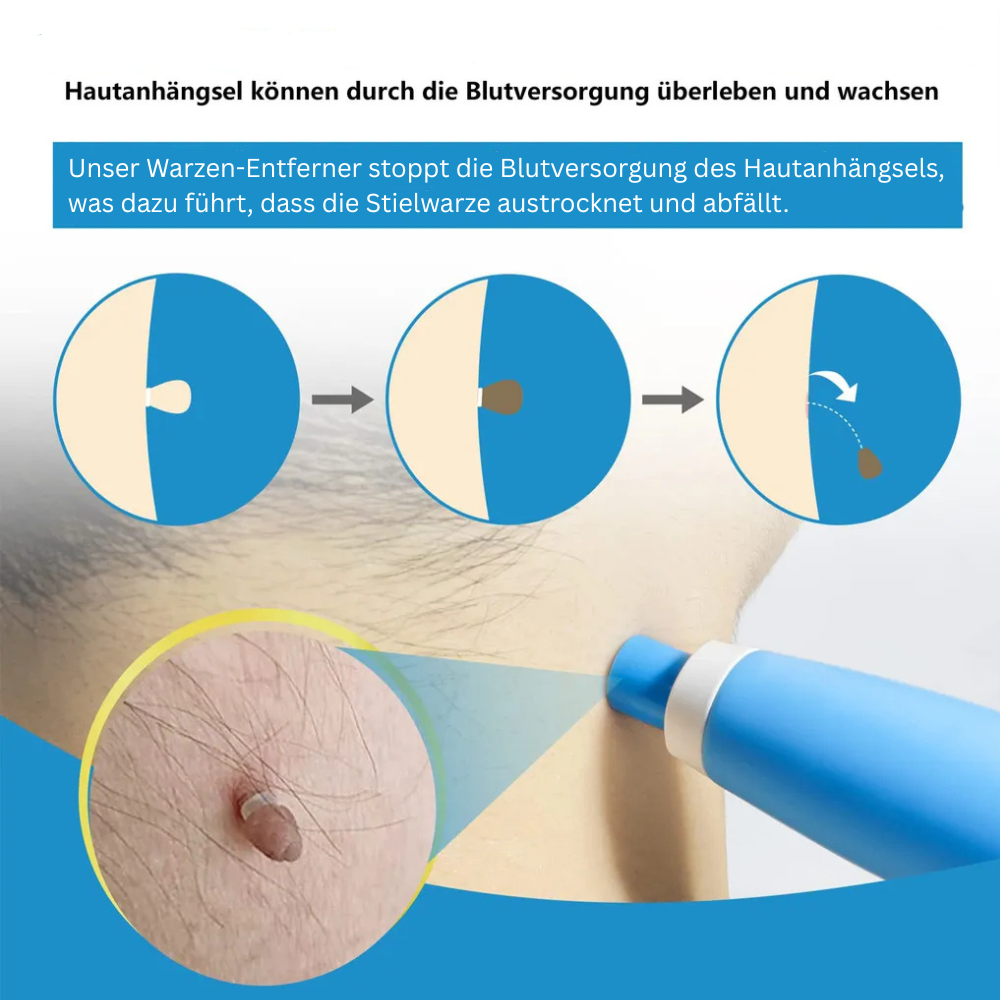 Dermaclean PRO - Dermatologisch getestet