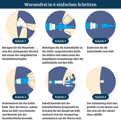 Dermaclean PRO - Dermatologisch getestet